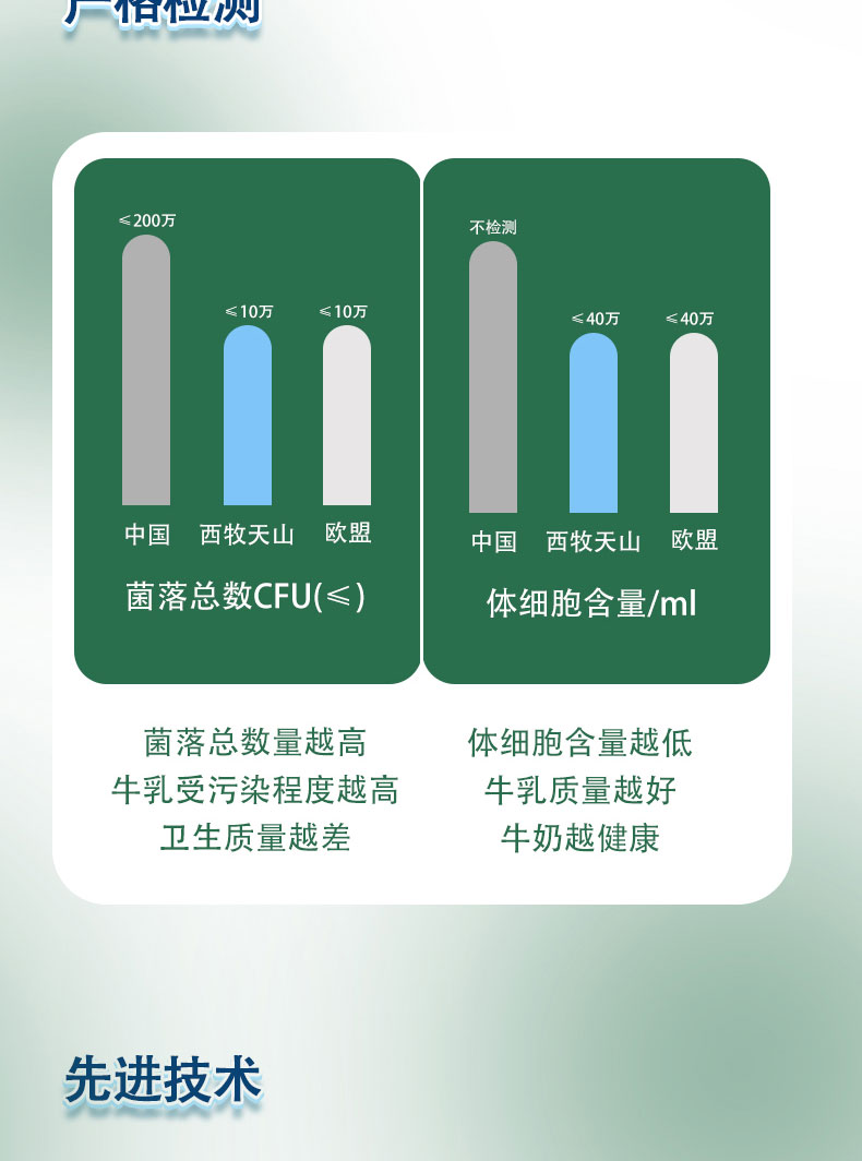 牛奶详情页_08.jpg