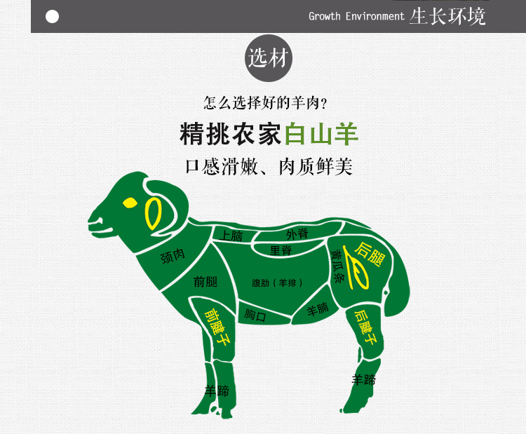 1、新袁羊肉_09.jpg