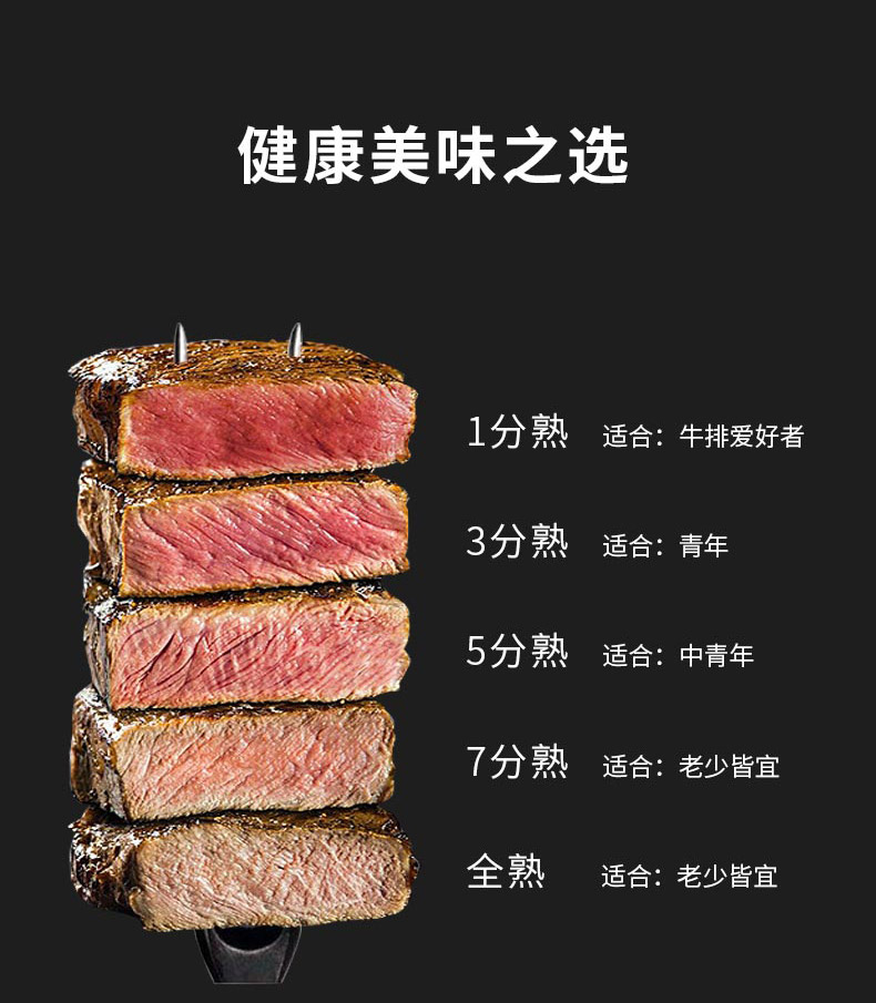 牛排B_08.jpg