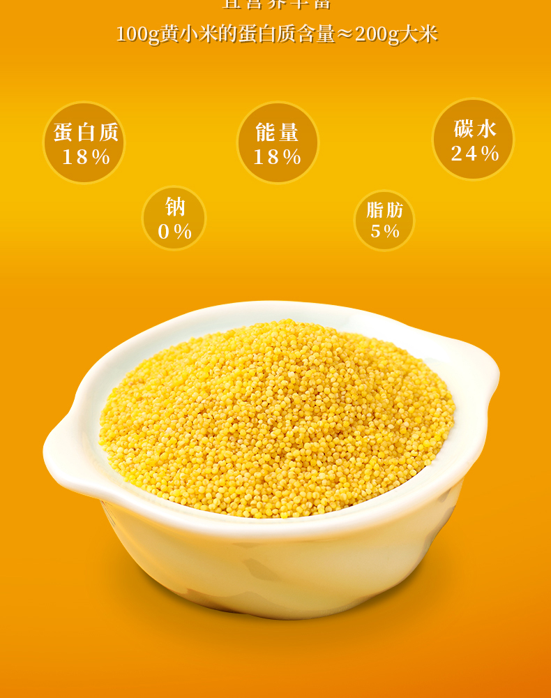 黄小米礼盒详情页7_07.jpg