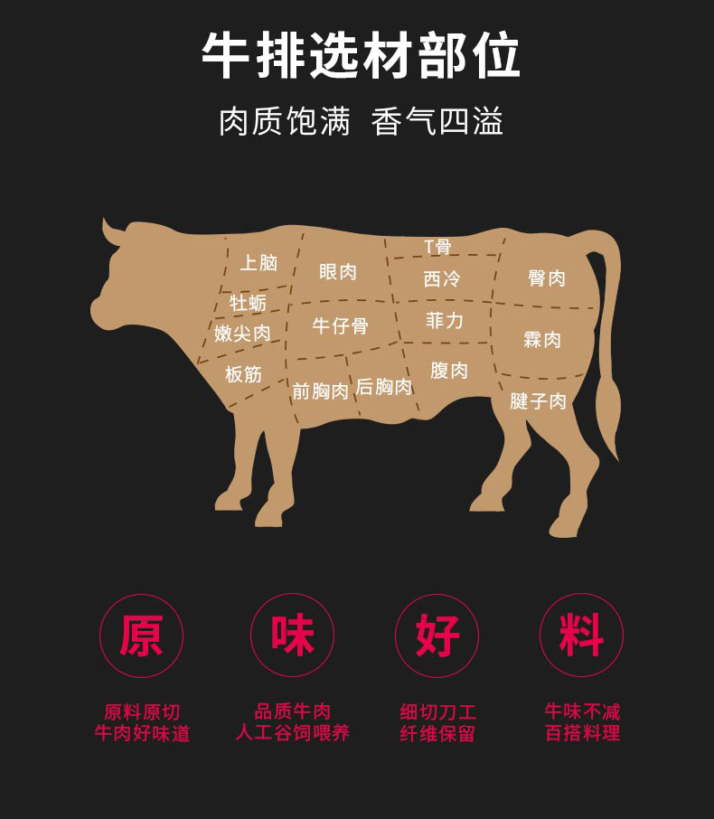 牛排B_05.jpg