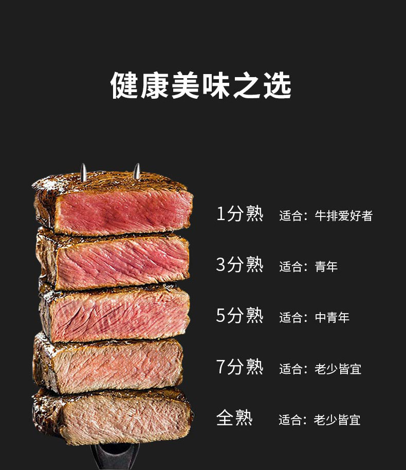 牛排C_08.jpg