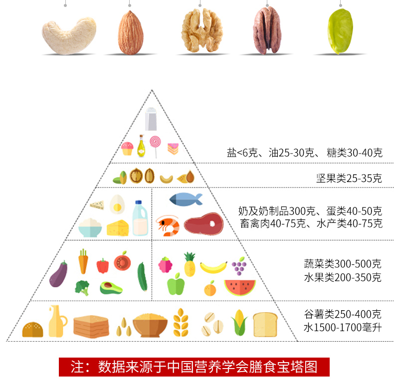 混合果仁_11.jpg