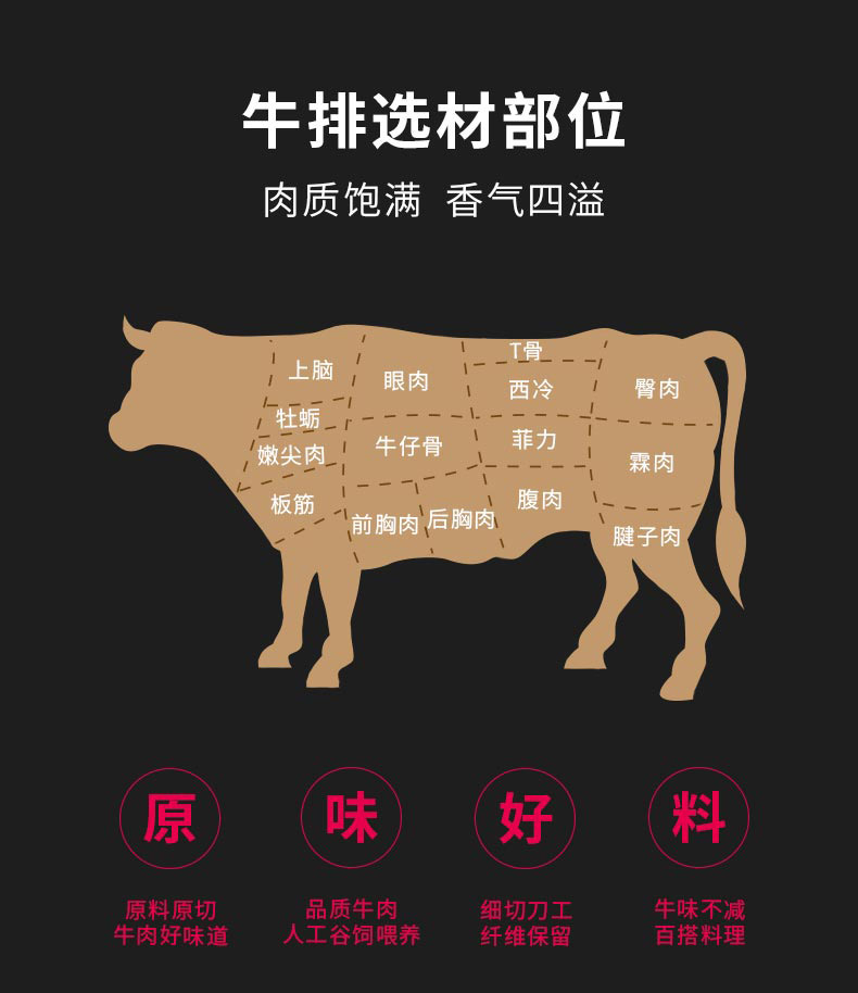 牛排C_05.jpg