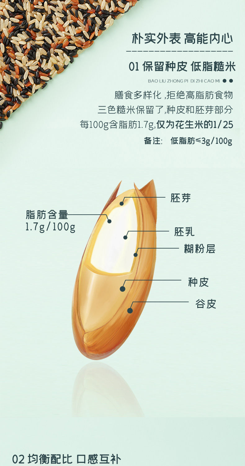 三色糙米_03.jpg
