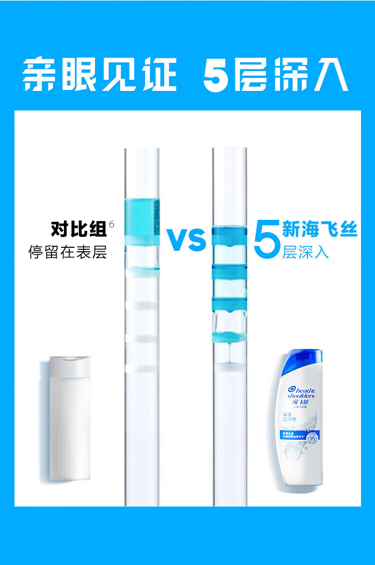 5output790海飞丝深度洁净型400g.jpg