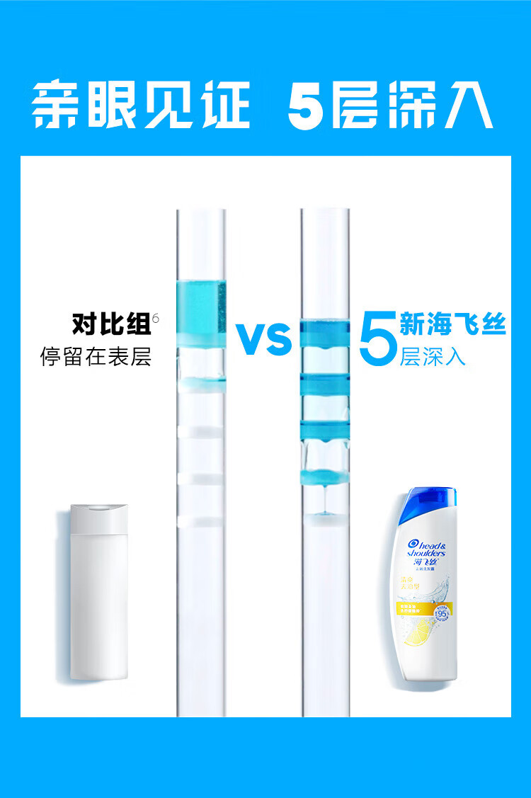 5output790海飞丝清爽去油型洗发露400g.jpg