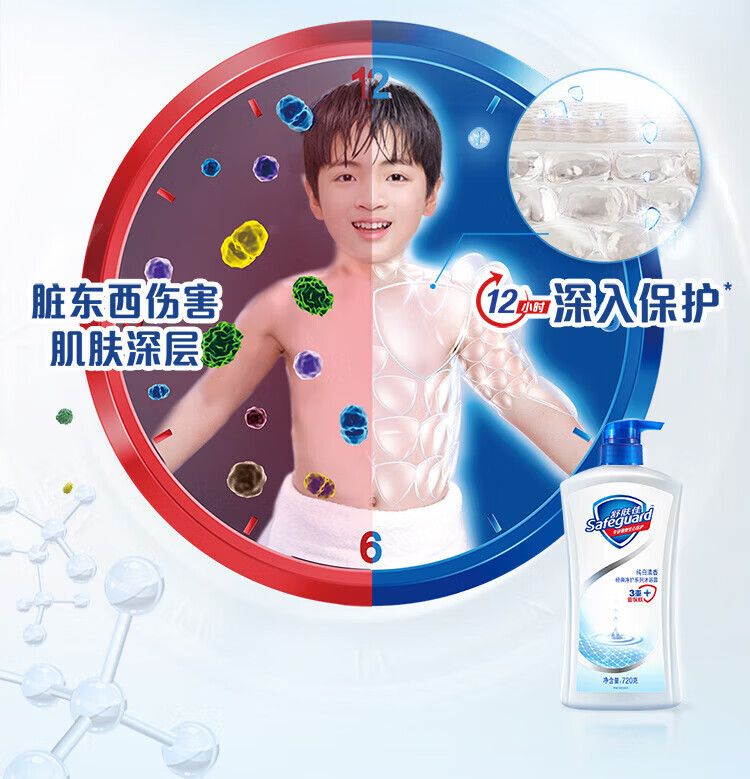 4output790舒肤佳纯白清香沐浴露720g.jpg