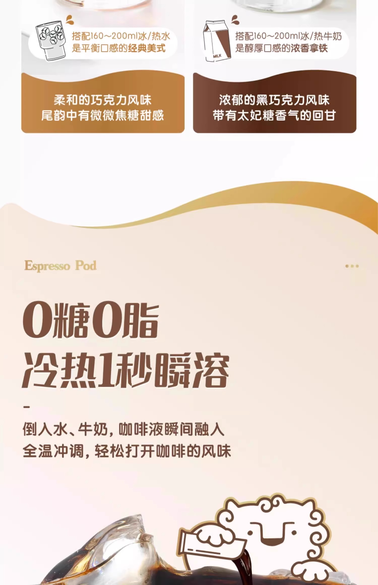 4output790永璞意式浓缩咖啡液.jpg
