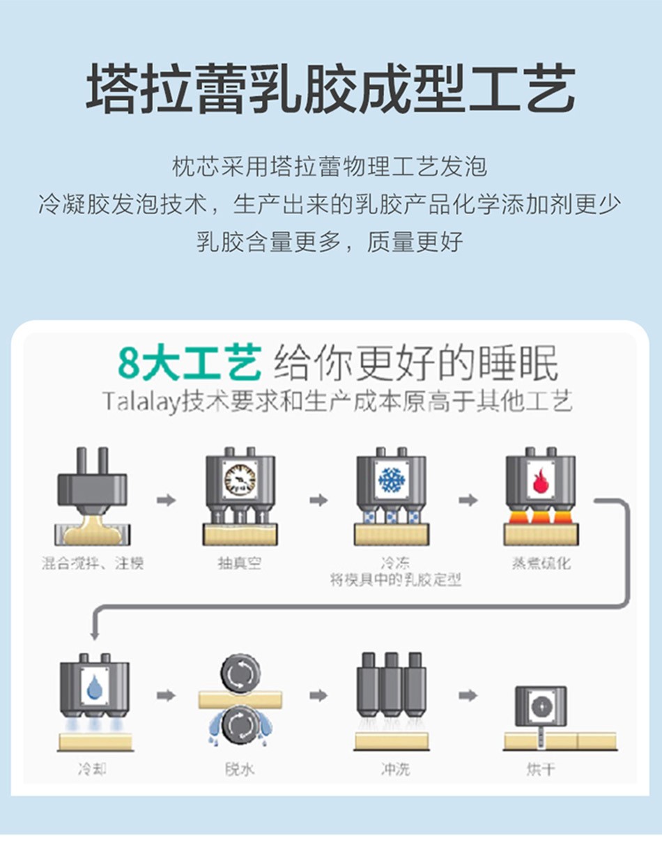 26utput790罗莱泰国乳胶枕.jpg