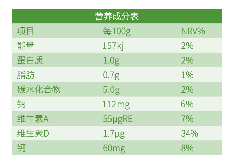 3output790娃哈哈ad钙奶.png