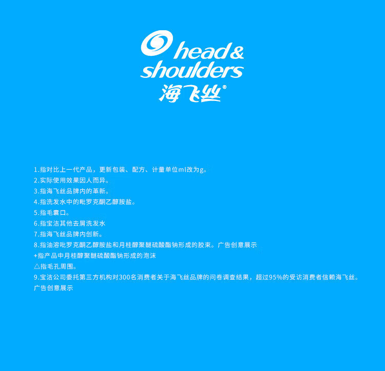 12output790海飞丝深度洁净型400g.jpg