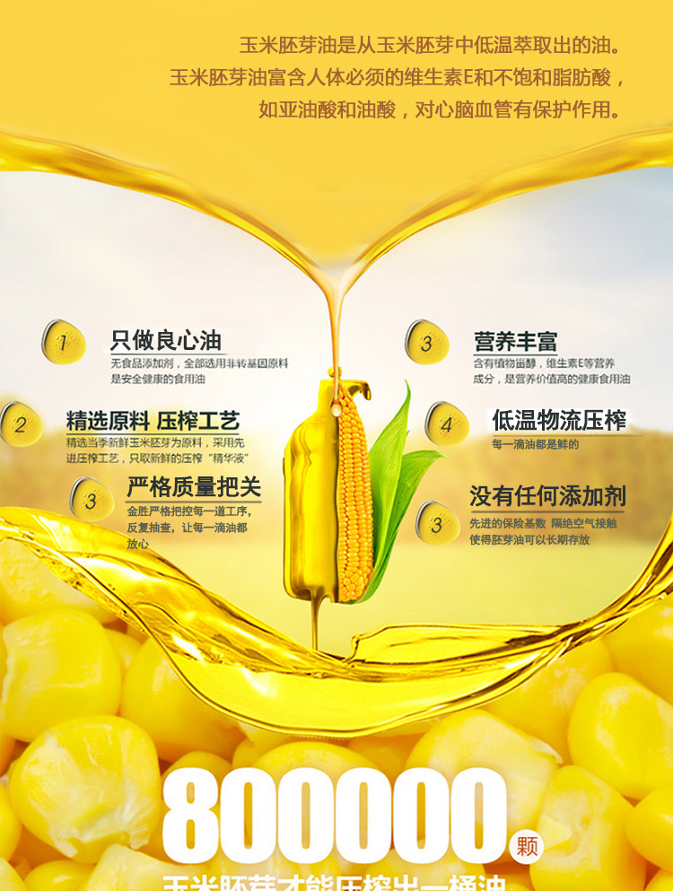 玉米油_04.jpg