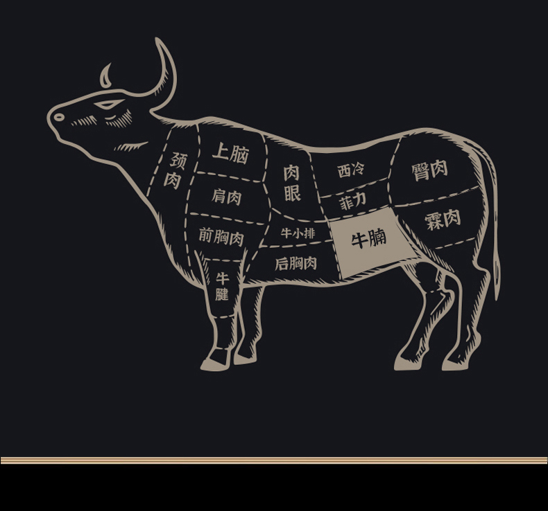 牛腩详情_09.jpg