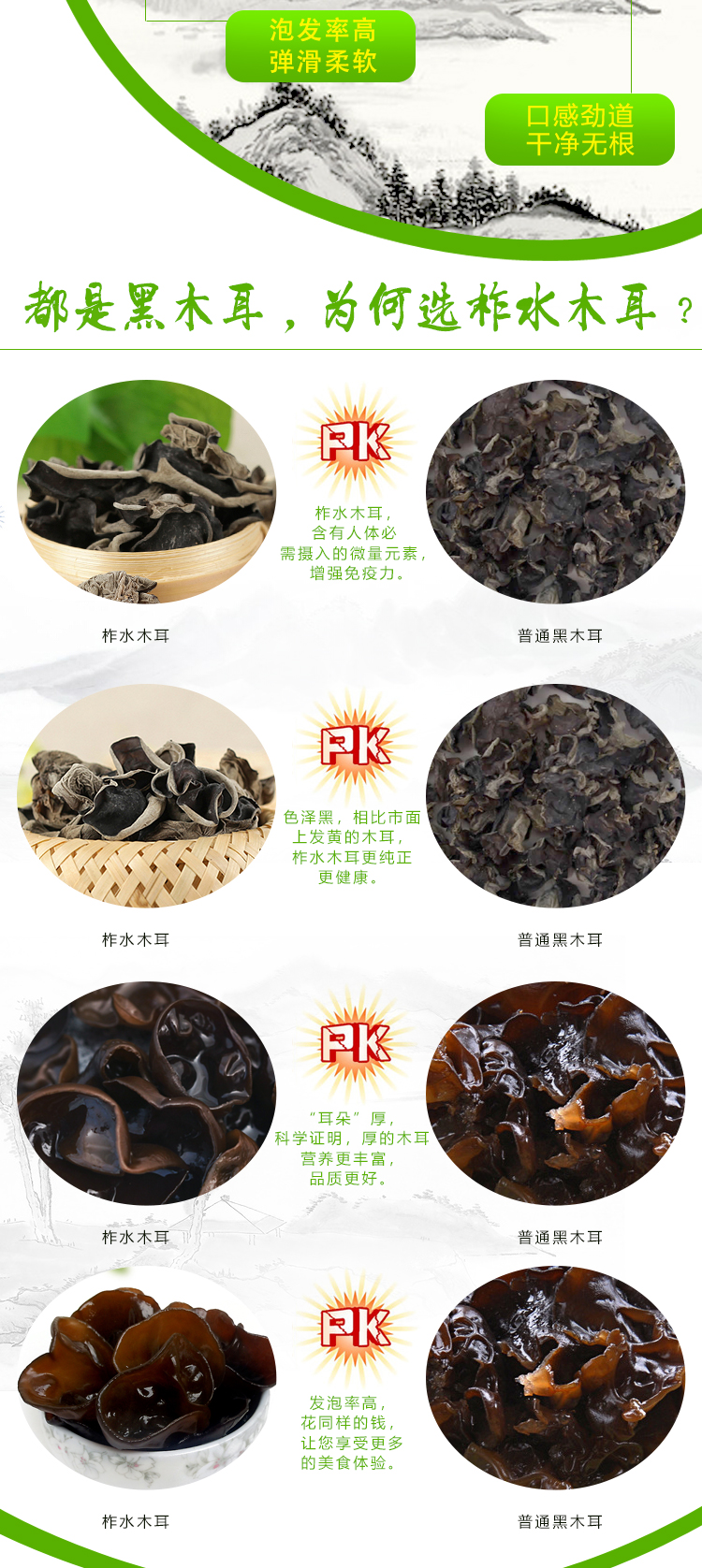 木耳礼盒装详情页-新_06.jpg