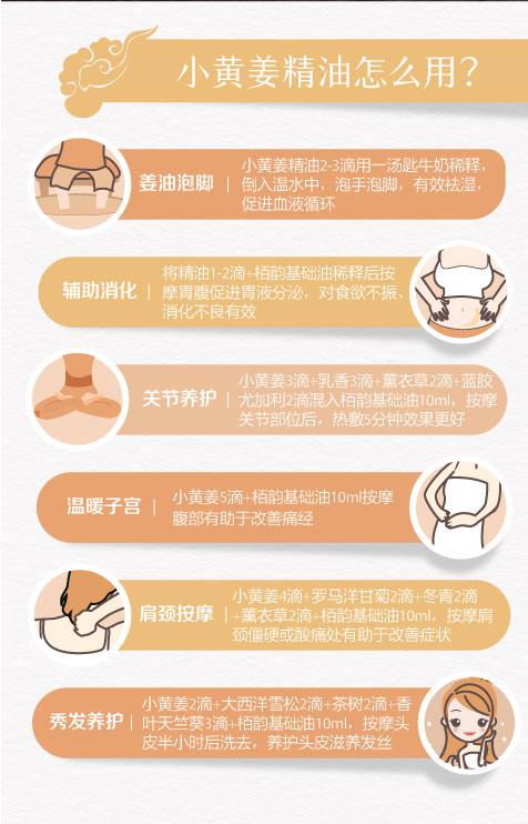 小黄姜详情页_06.jpg