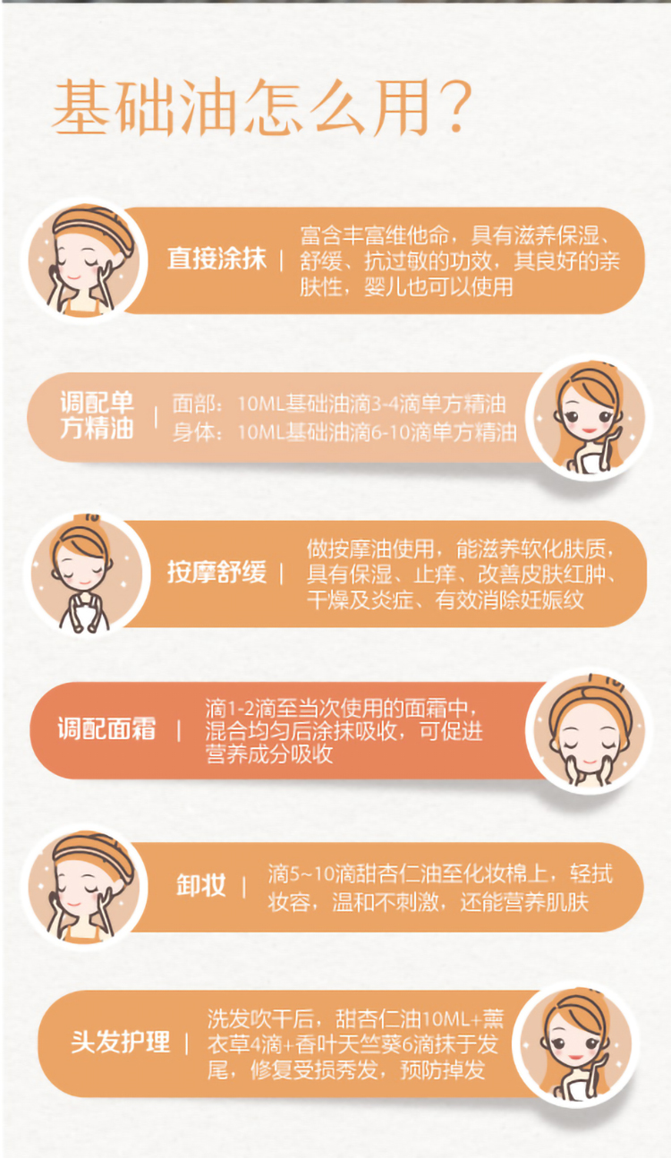 杏仁基础油详情页- (6).jpg