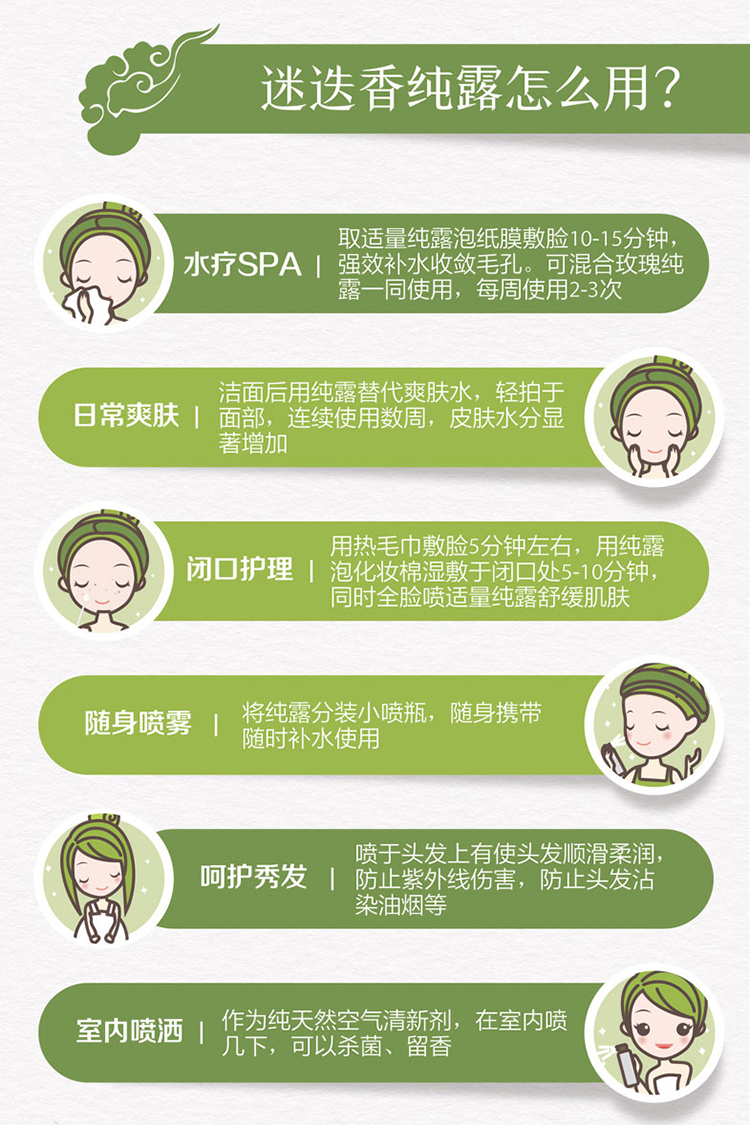 迷迭香纯露-详情页- (4).jpg