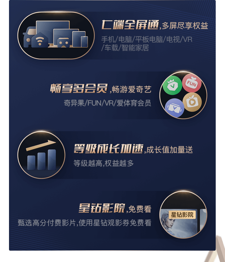 爱奇艺星砖2.png