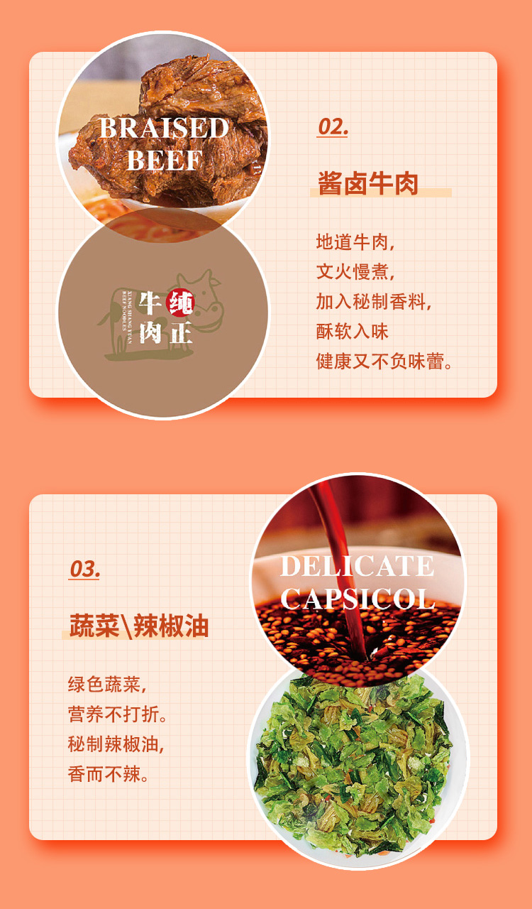 牛肉面详情页-盒装_09.jpg