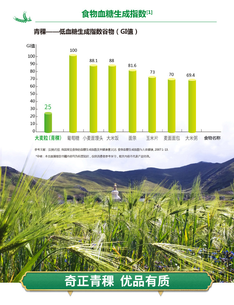 青稞米详情页_06.jpg