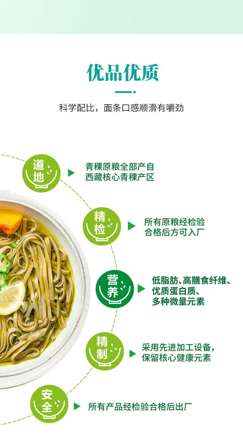天麦力挂面详情页_06.jpg