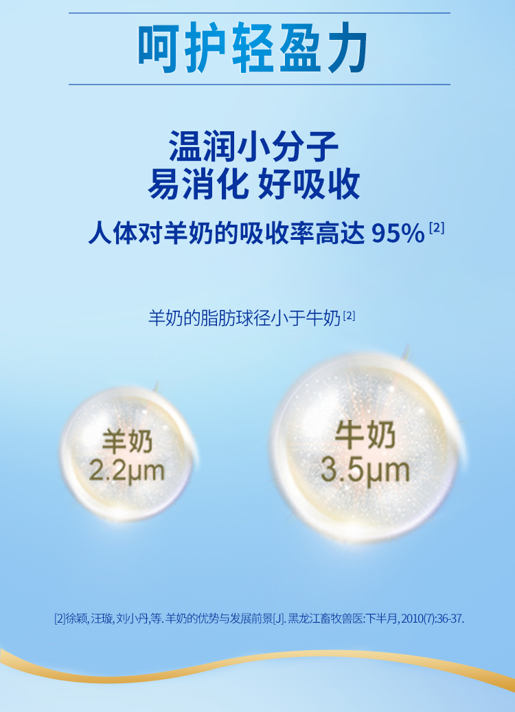 02-20221121-卓牧®羊酸奶—详情页.jpg