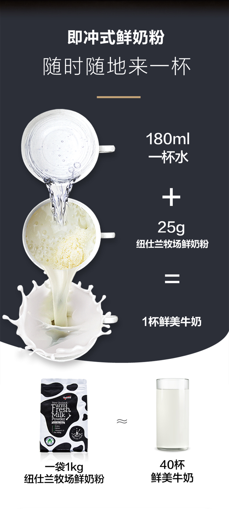 鲜奶粉1kg_06.jpg