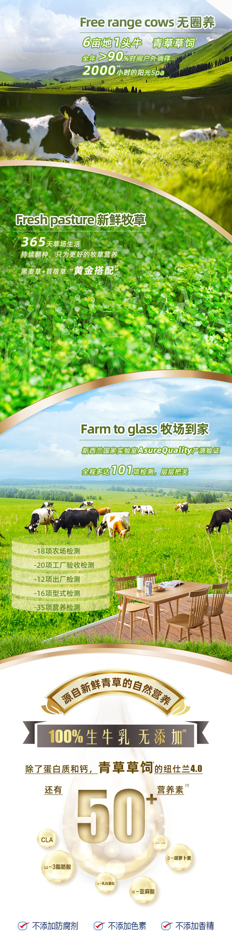 4.0-3F详情24全脂_04.jpg