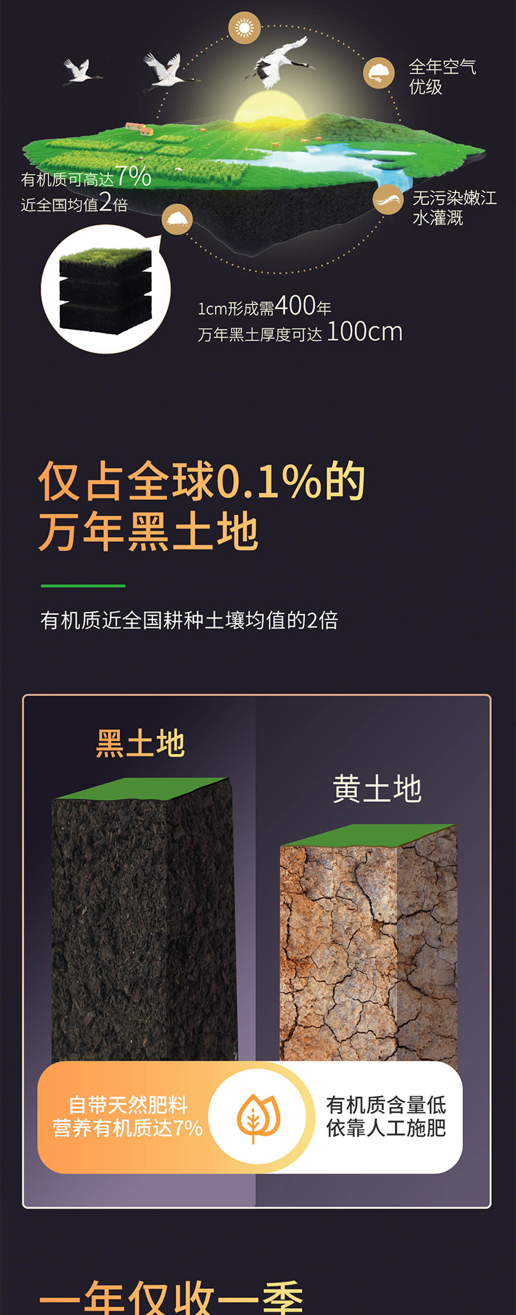 北纬黑750_08.jpg