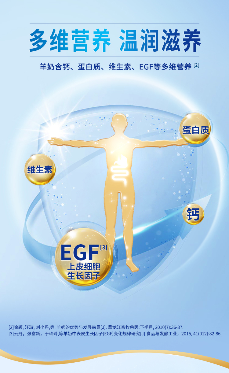 03-20221121-卓牧®羊酸奶16入—详情页.jpg