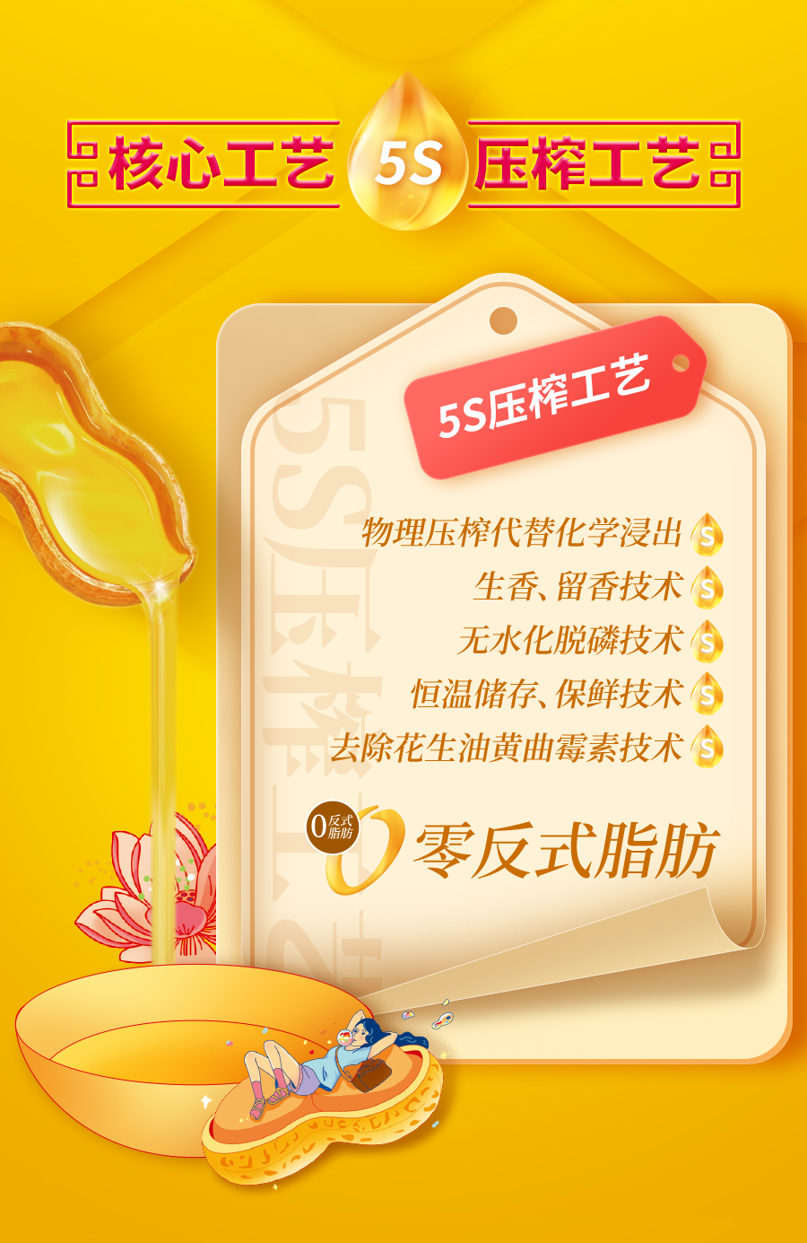 香飘万家花生油详情页_03.jpg