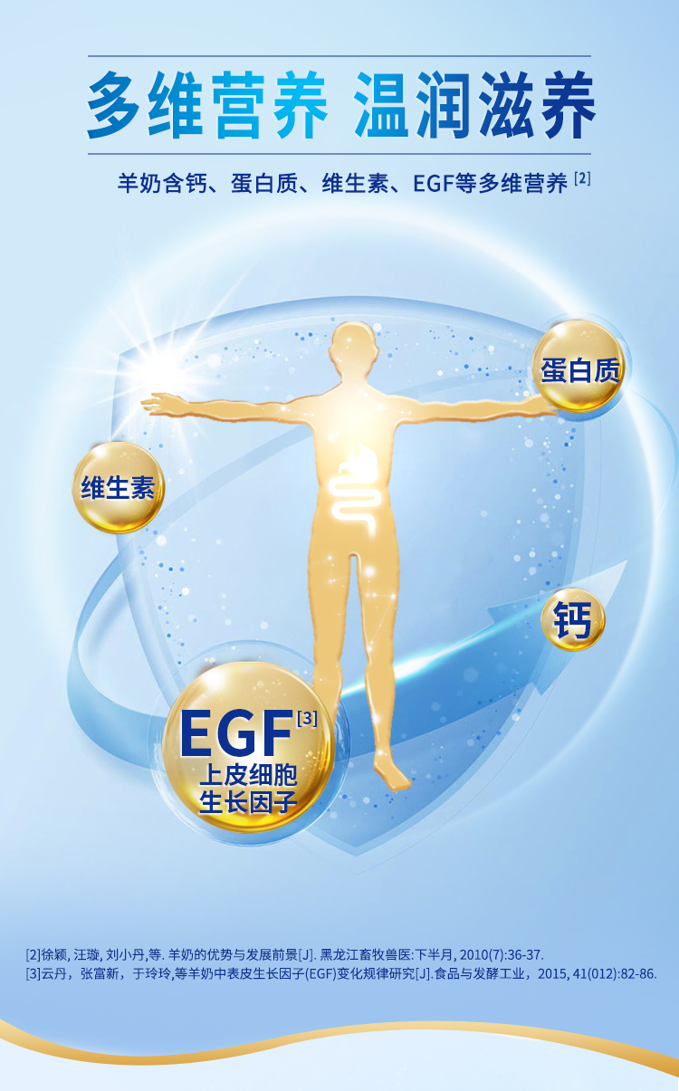 03-20221121-卓牧®羊酸奶—详情页.jpg