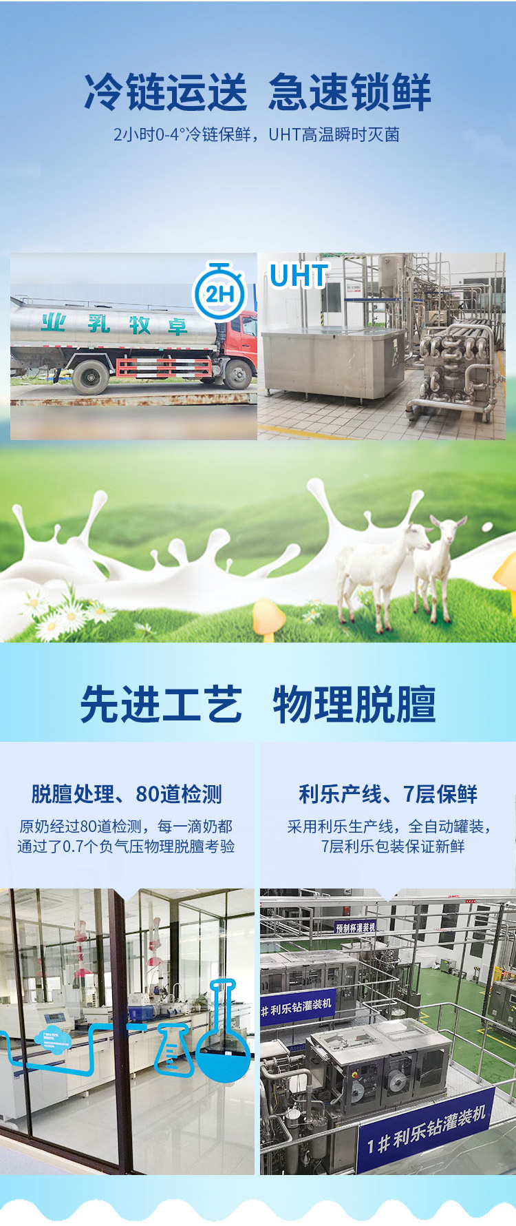 06-20221122-10入-卓牧®臻选纯羊奶—详情页.jpg