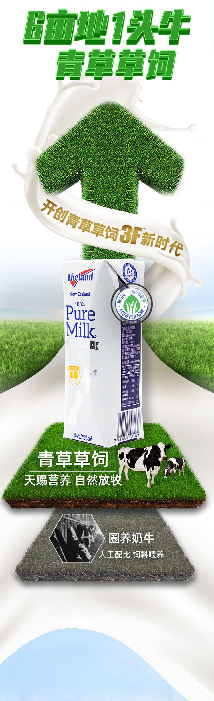 4.0-3F详情24全脂_03.jpg