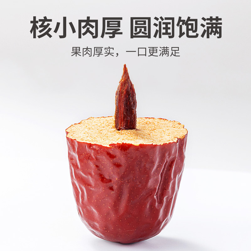 商品列表
