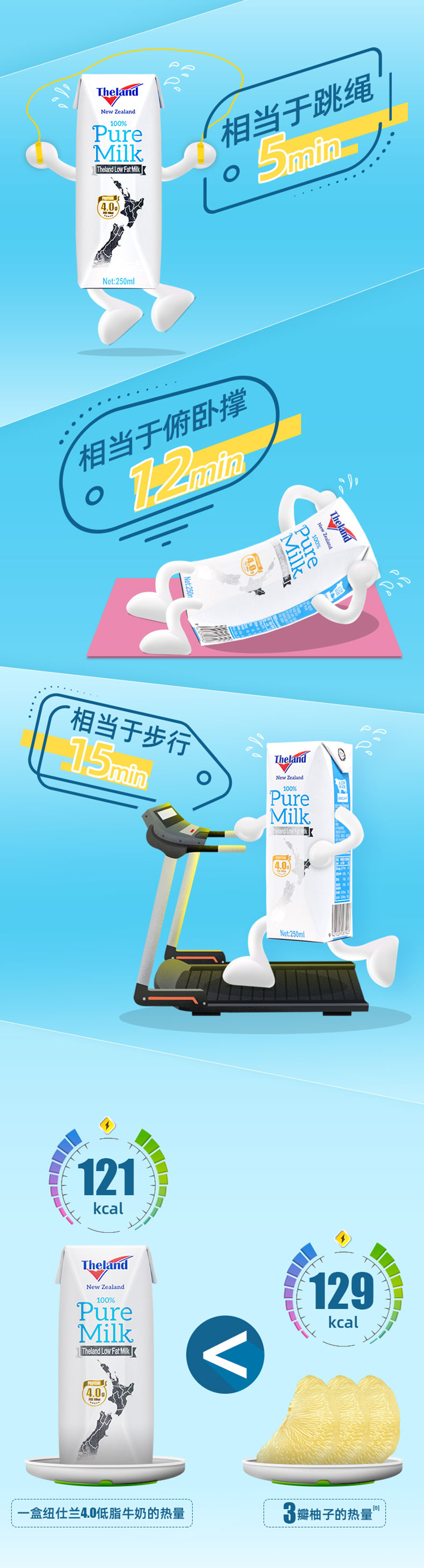 4.0低脂详情_04.jpg