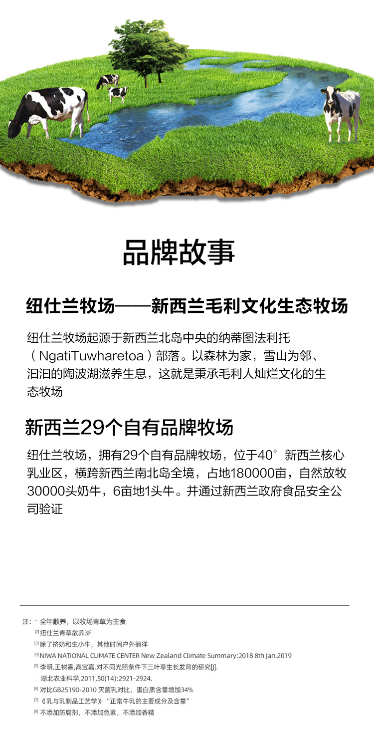 4.0-3F详情24全脂_07.jpg
