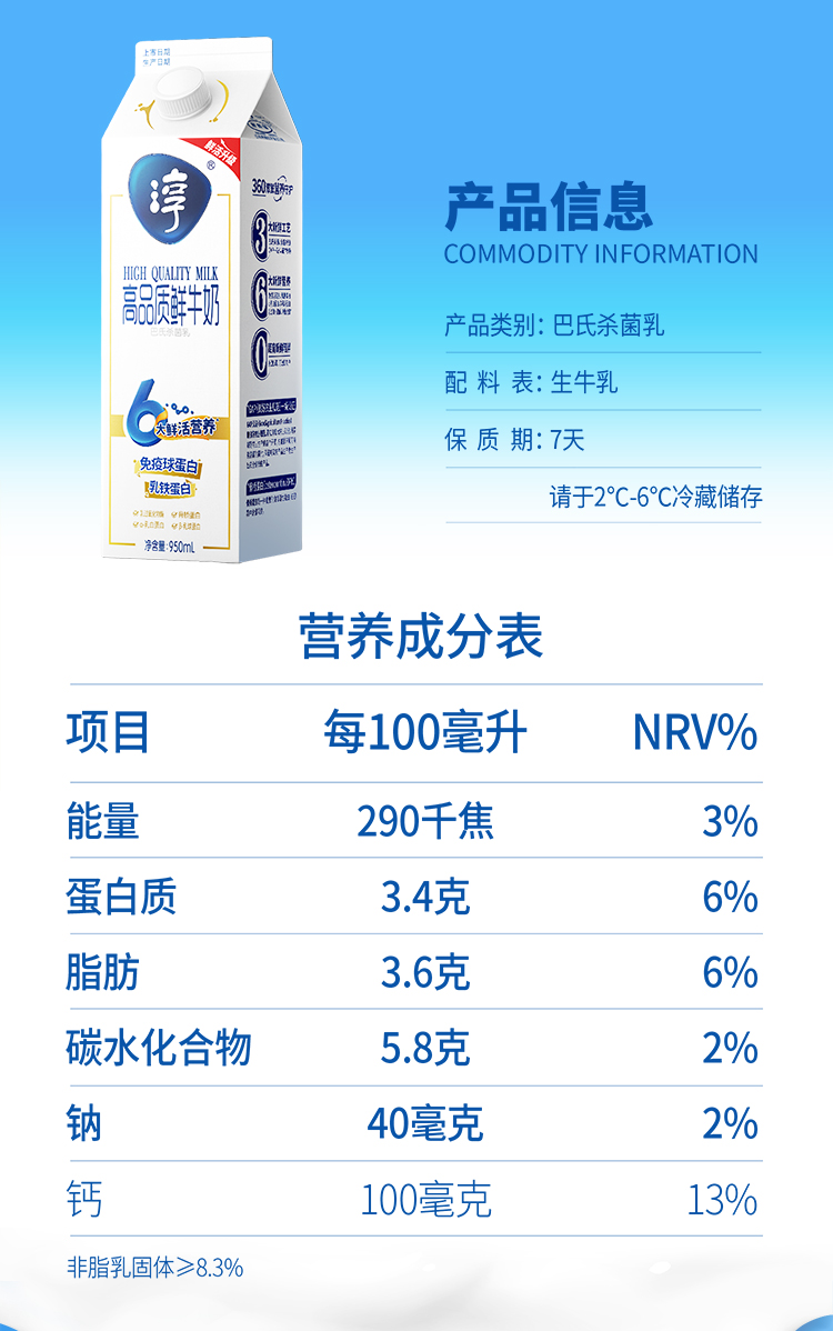 淳详情页（950ml屋顶淳鲜奶）_02.jpg