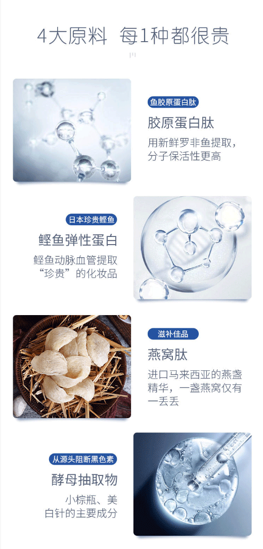 中粮-可益康-燕窝胶原蛋白肽-由内而外-重返少女肌肤-30ml_10袋_06.gif