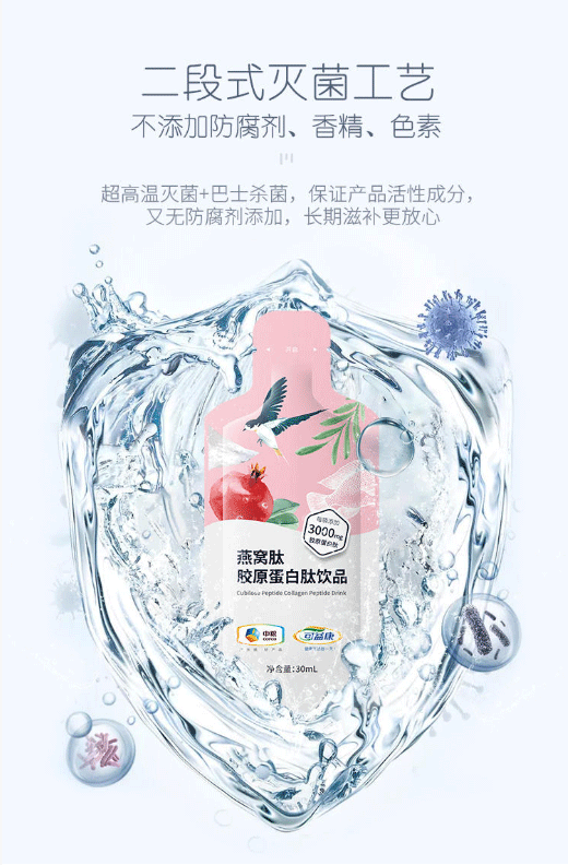 中粮-可益康-燕窝胶原蛋白肽-由内而外-重返少女肌肤-30ml_10袋_09.gif