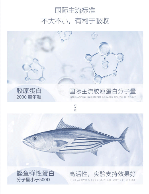 中粮-可益康-燕窝胶原蛋白肽-由内而外-重返少女肌肤-30ml_10袋_07.gif