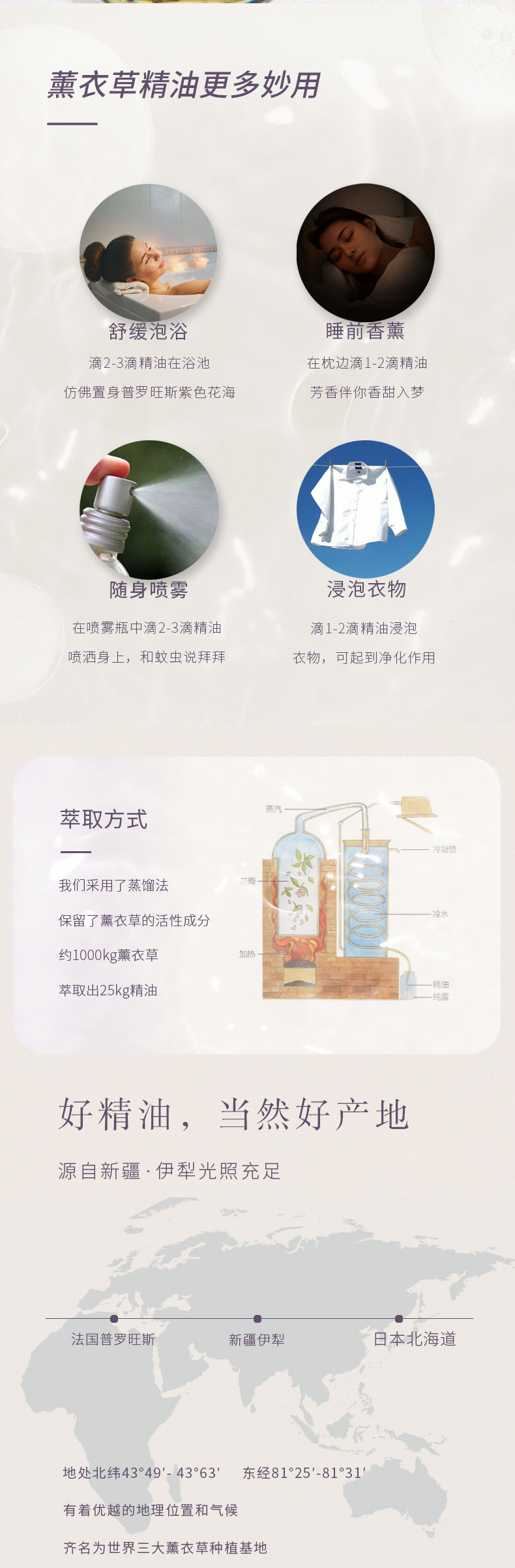 薰衣草精油_06.jpg