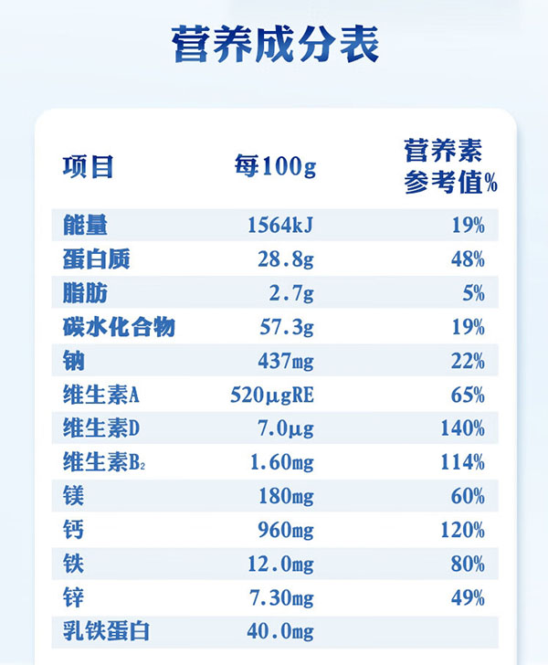 微信截图_20240729182816.png