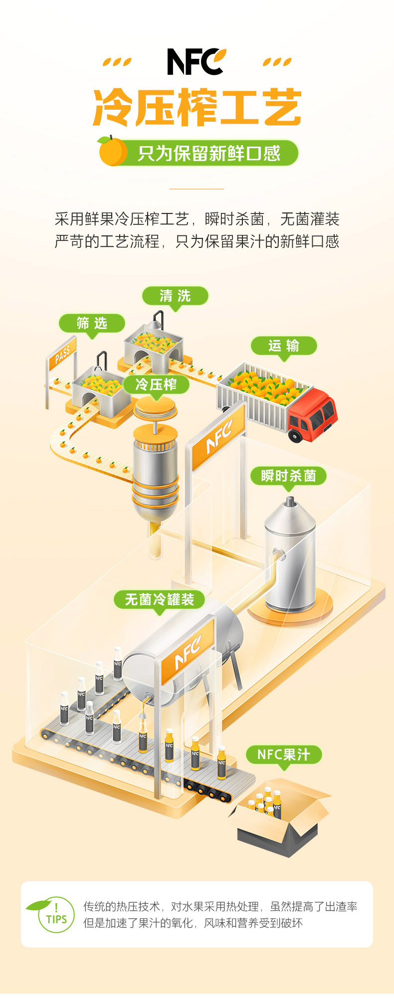 5output790农夫山泉NFC果汁.jpg