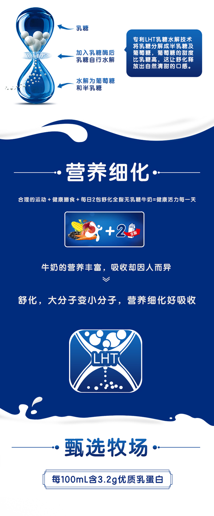 1output790伊利舒化无乳糖奶.jpg