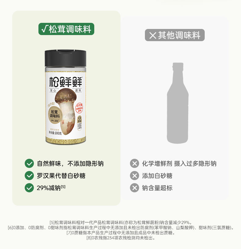 14output790松鲜鲜松茸调味料2瓶.jpg