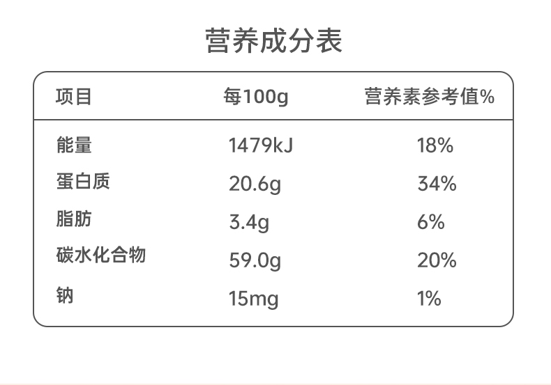 13output790燕之坊草原小绿豆.jpg