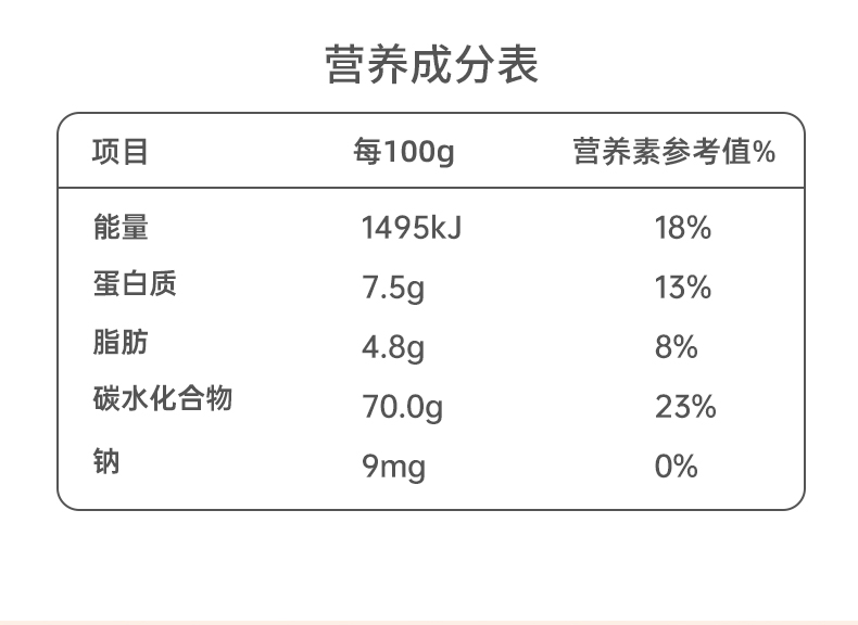 15output790燕之坊有机珍贡黑米.png