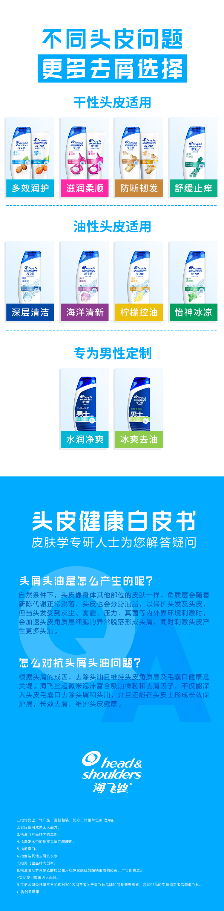 8output790海飞丝丝质柔滑型洗发露400g.jpg